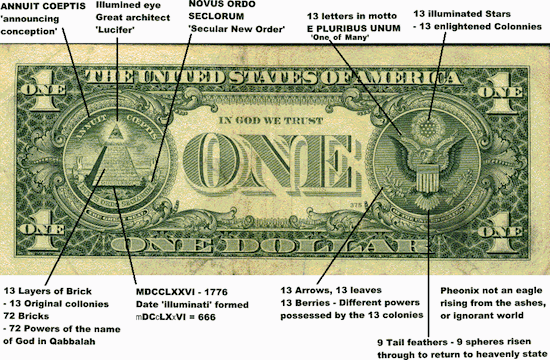 dollar bill secrets mason. Noose and Nail - The Light of
